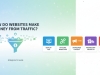 How Do a Website Make Money from Traffic? A Beginner’s Guide How Do a Website Make Money from Traffic A Beginner’s Guide