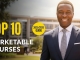 Top 10 Marketable Courses in Kenya Today 2025 2026 Career Guide