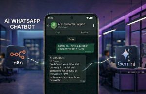 How to Set up an AI WhatsApp Chatbot For Your Business for Free How to Set up an AI WhatsApp Chatbot For Your Business for Free