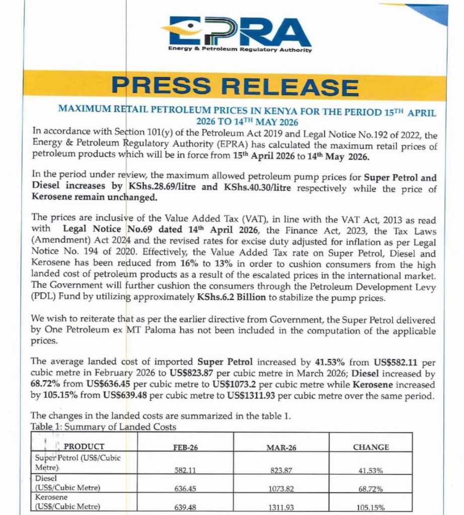 WhatsApp Image 2026-04-15 at 9.16.23 AM Fuel Prices Jump Again as EPRA Raises Petrol and Diesel Costs